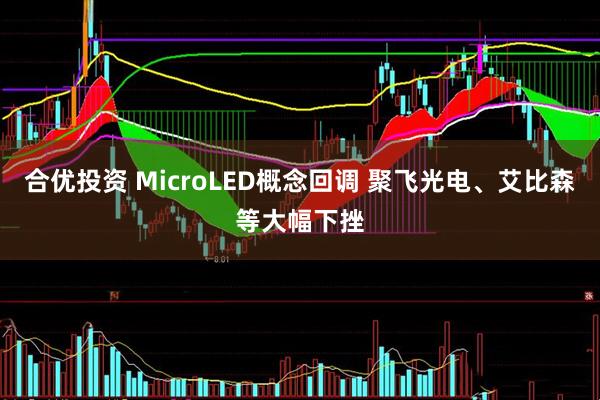 合优投资 MicroLED概念回调 聚飞光电、艾比森等大幅下挫