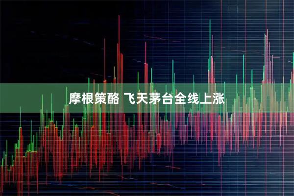 摩根策酪 飞天茅台全线上涨