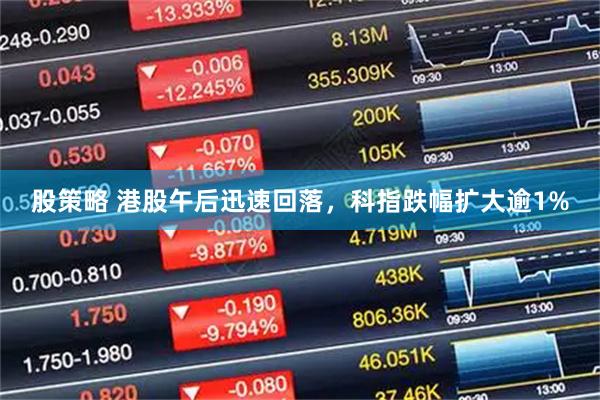 股策略 港股午后迅速回落,科指跌幅扩大逾1%