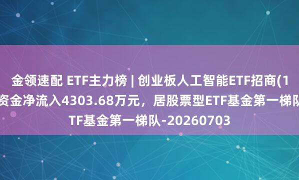 金领速配 ETF主力榜 | 创业板人工智能ETF招商(159243)主力资金净流入4303.68万元，居股票型ETF基金第一梯队-20260703
