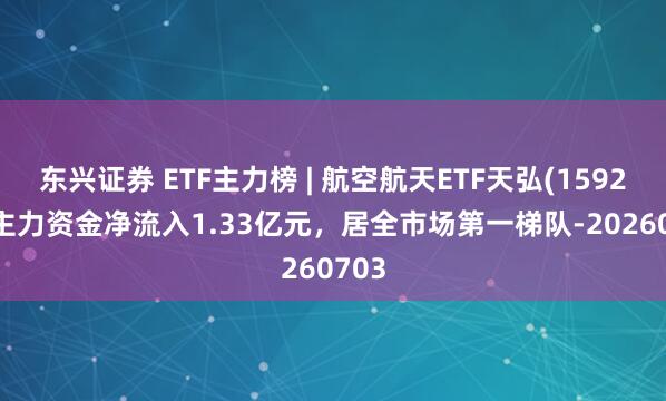 东兴证券 ETF主力榜 | 航空航天ETF天弘(159241)主力资金净流入1.33亿元，居全市场第一梯队-20260703